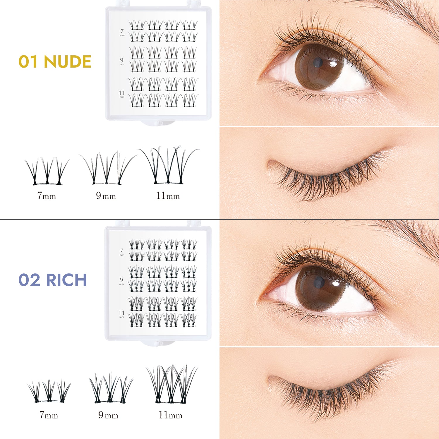 False eyelashes with different lengths displayed on a person's eye, labeled 'Nude' and 'Rich'.
