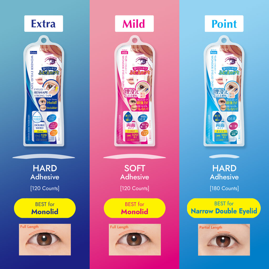 Three packages of eyelash adhesive with different strengths on a blue, pink, and blue gradient background.